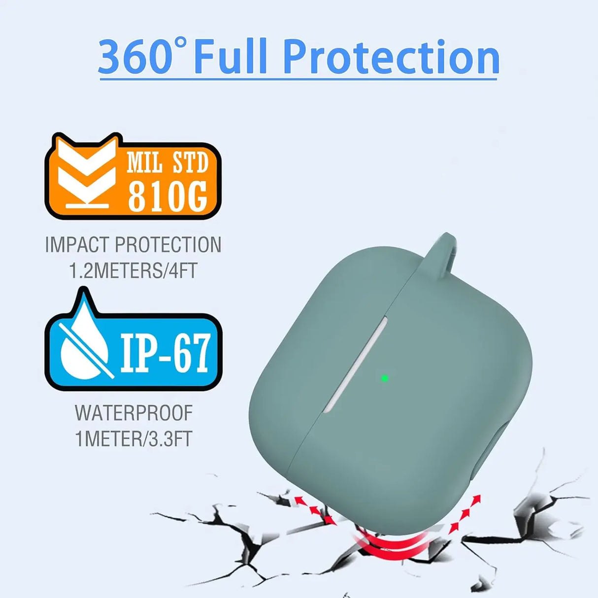 Silikon Schutzhülle für AirPods Pro 1 mit Soft-Touch Oberfläche, Karabiner und LED-Sichtfenster - ideal für Alltag, Sport und Reisen