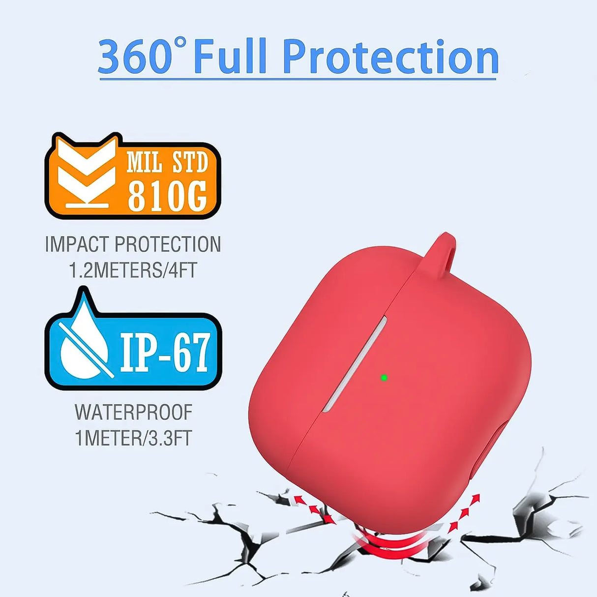 Silikon Schutzhülle für AirPods Pro 1 mit Soft-Touch Oberfläche, Karabiner und LED-Sichtfenster - ideal für Alltag, Sport und Reisen