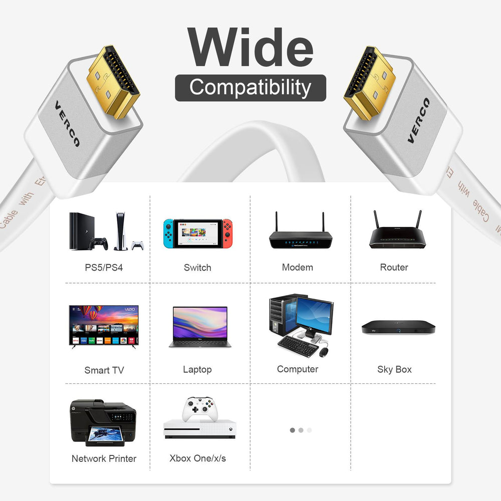 HDMI Flach Kabel - HD-Flat-100B - 7.5M - Weiss