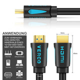 HDMI Kabel 4K Ultra HD – High Speed mit Ethernet