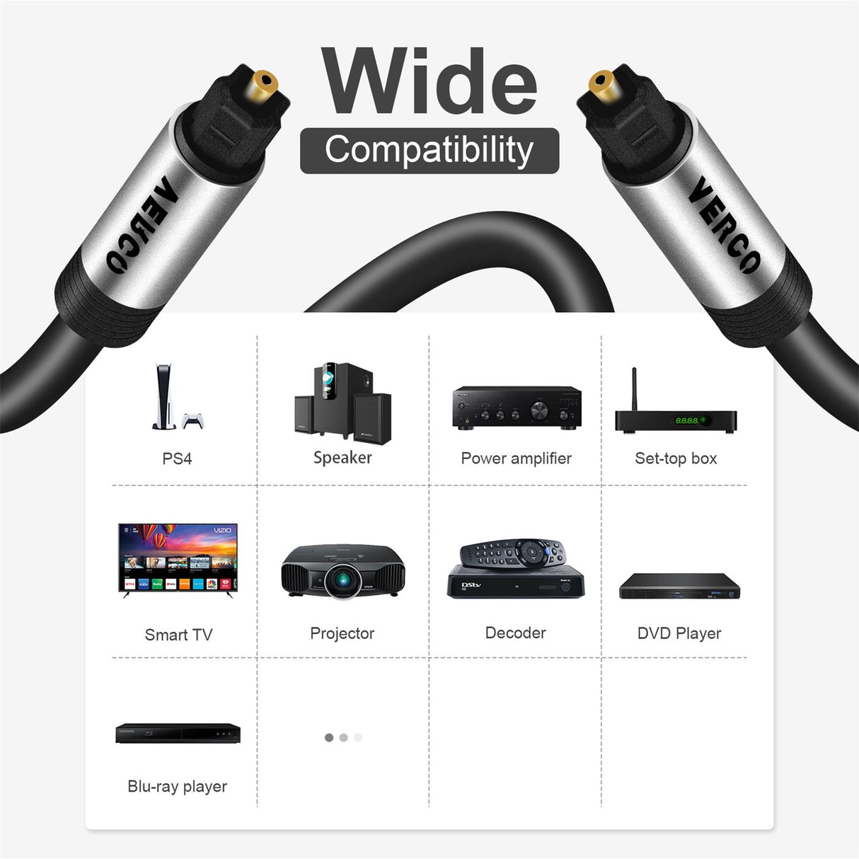 Toslink Kabel Optisch – Digital Audio LWL