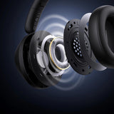 On-Ear Bluetooth Kopfhörer – 50h Akku & Faltbar