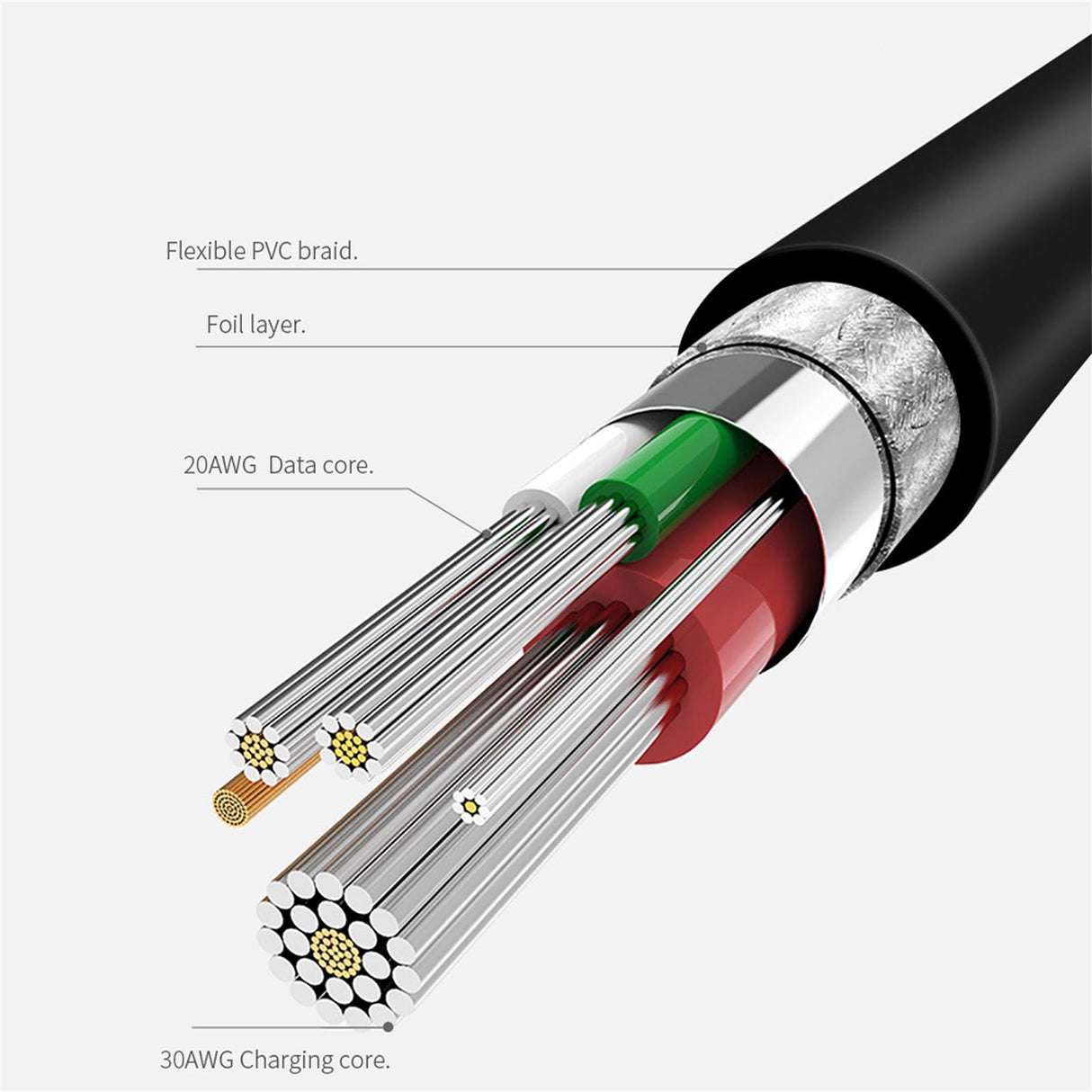 Hoco USB Kabel - X20 Type C - 3M