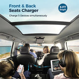 Kfz-Ladegerät Multi USB – 5 Ports Schnellladung
