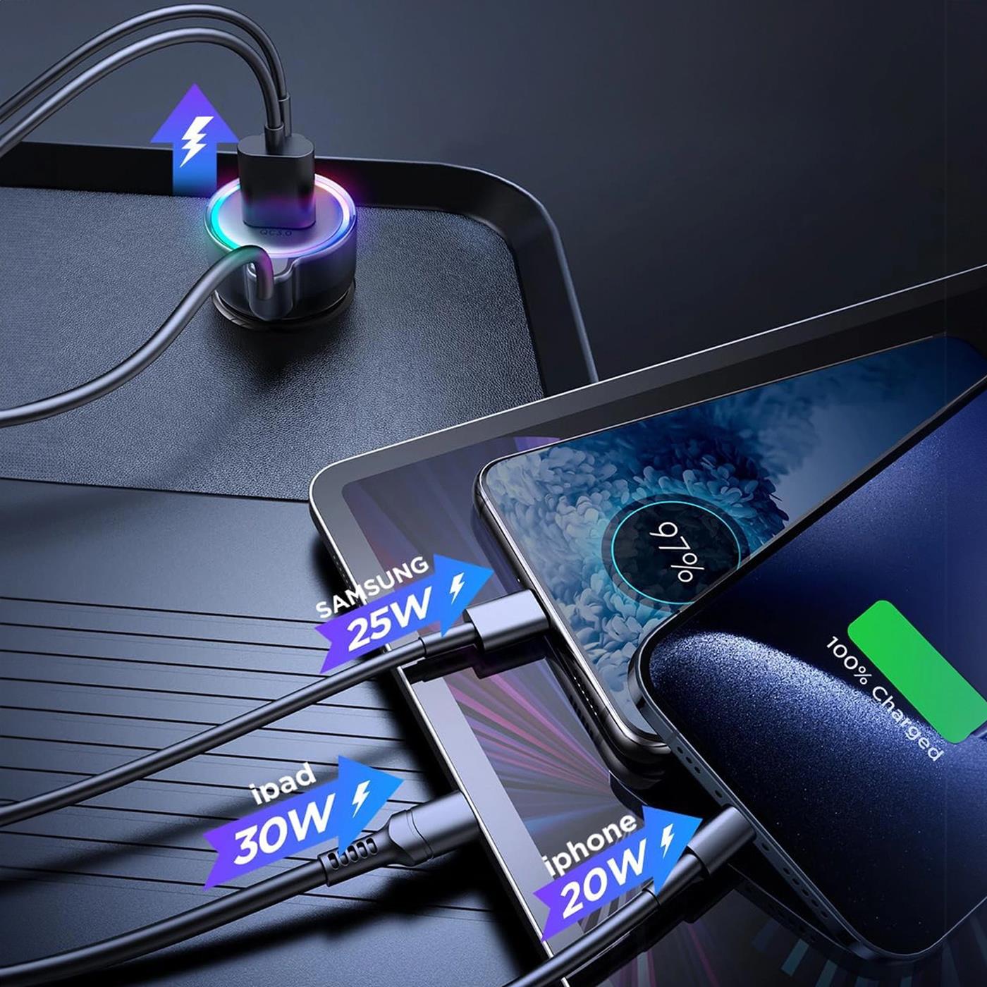 Kfz Ladegerät 60W – USB-C PD & USB-A QC 3.0