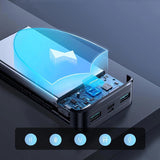 Power Bank Schnellladung – Digitalanzeige Multi-Port