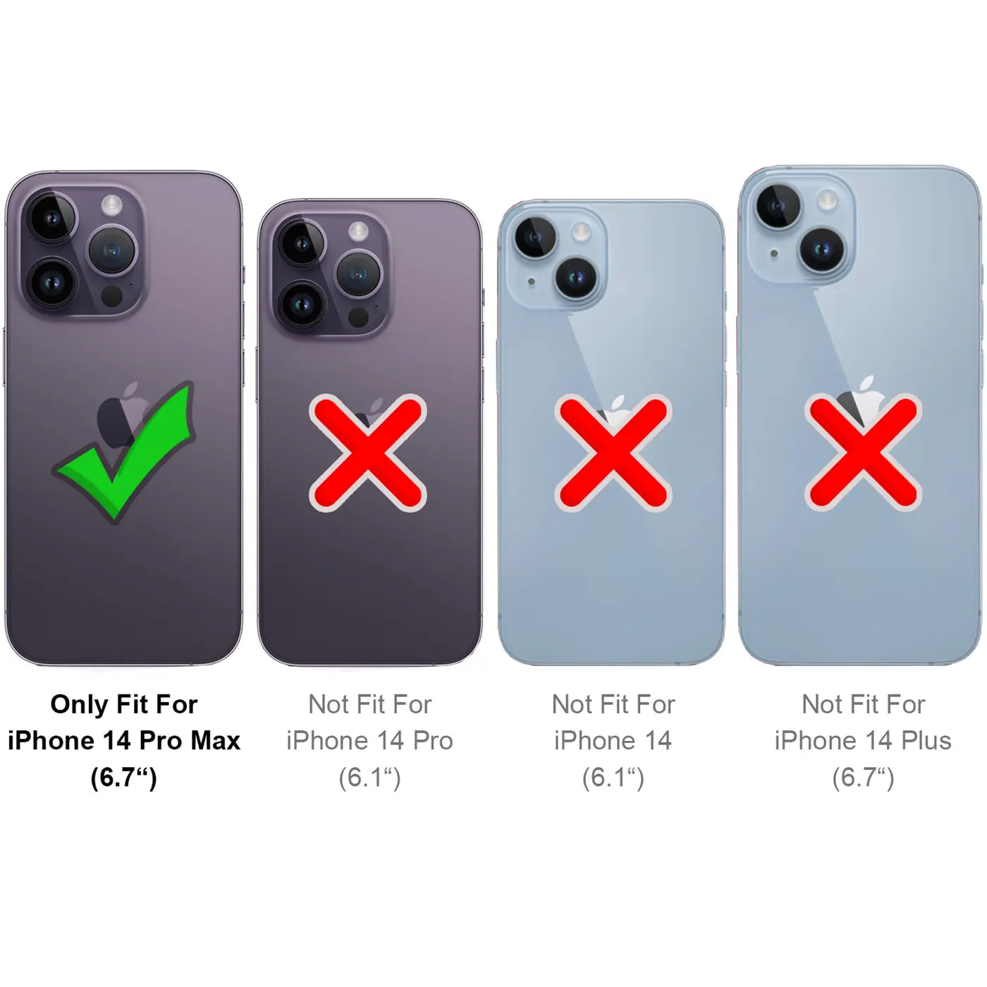 Vier iPhones, lila und blau. Grüner Haken bei iPhone 14 Pro Max, rote Kreuze bei anderen.