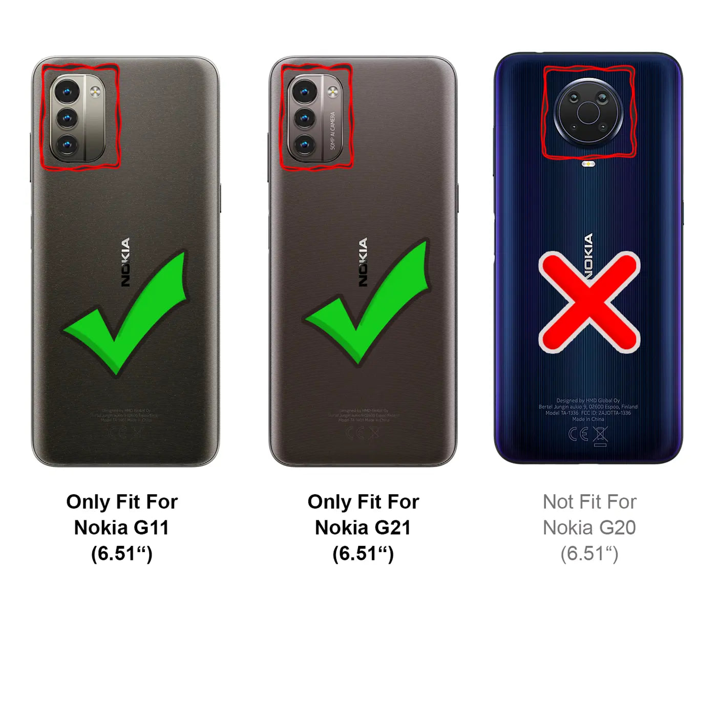 Drei Nokia-Smartphones (G11, G21, G20) von hinten, zwei mit grünen Häkchen, eins mit rotem Kreuz.
