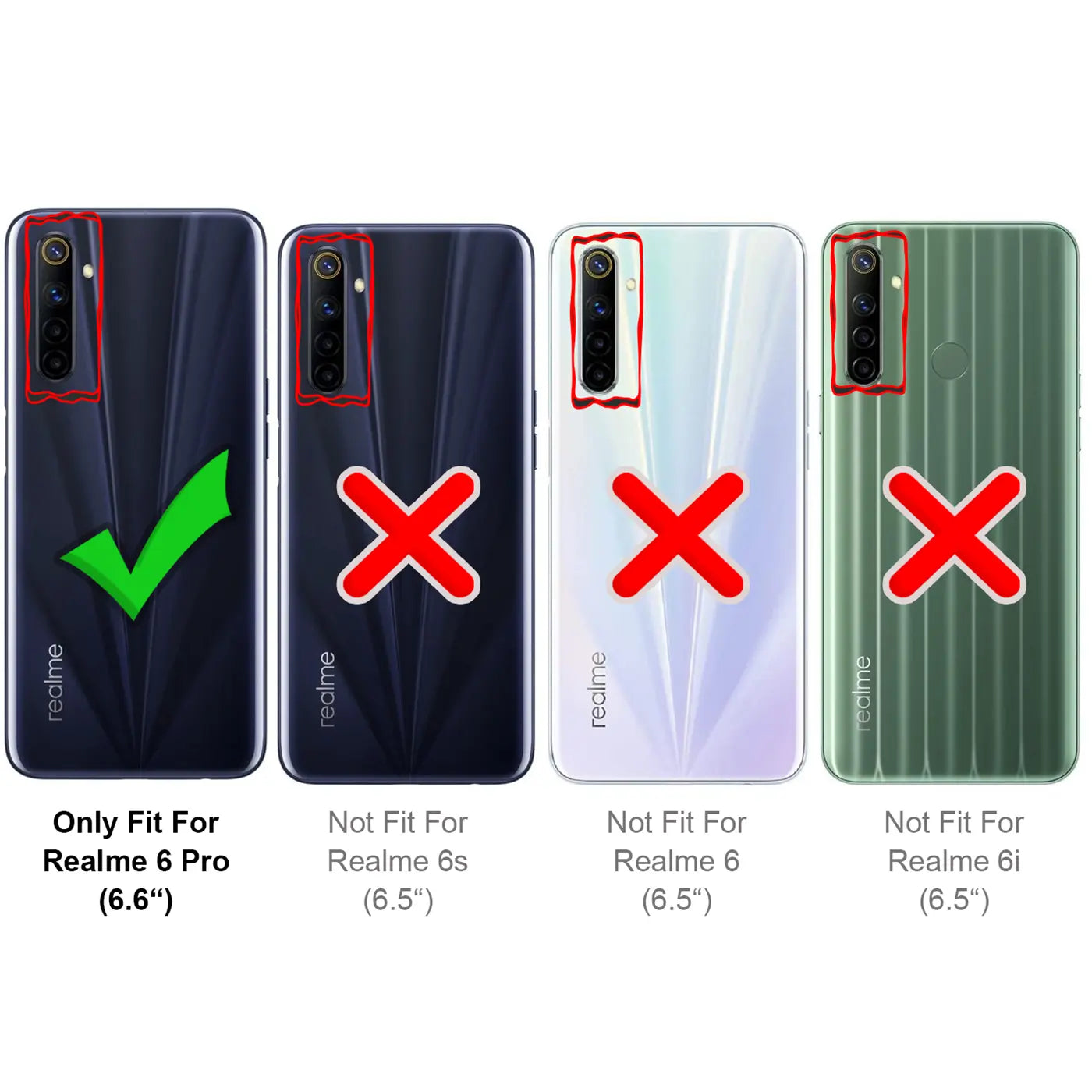 Vier Rückseiten von Smartphones: Realme 6 Pro (grüner Haken), Realme 6s, Realme 6, Realme 6i (rote Kreuze)