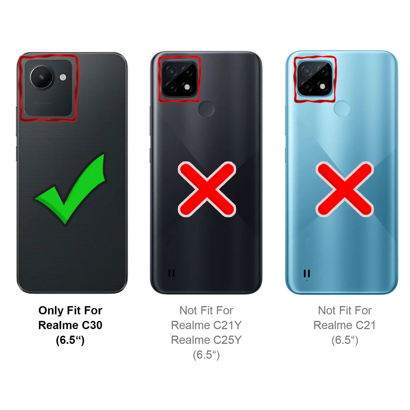 Drei Smartphone-Rückseiten: Realme C30 (grüner Haken), Realme C21Y/C25Y und C21 (rote Kreuze).