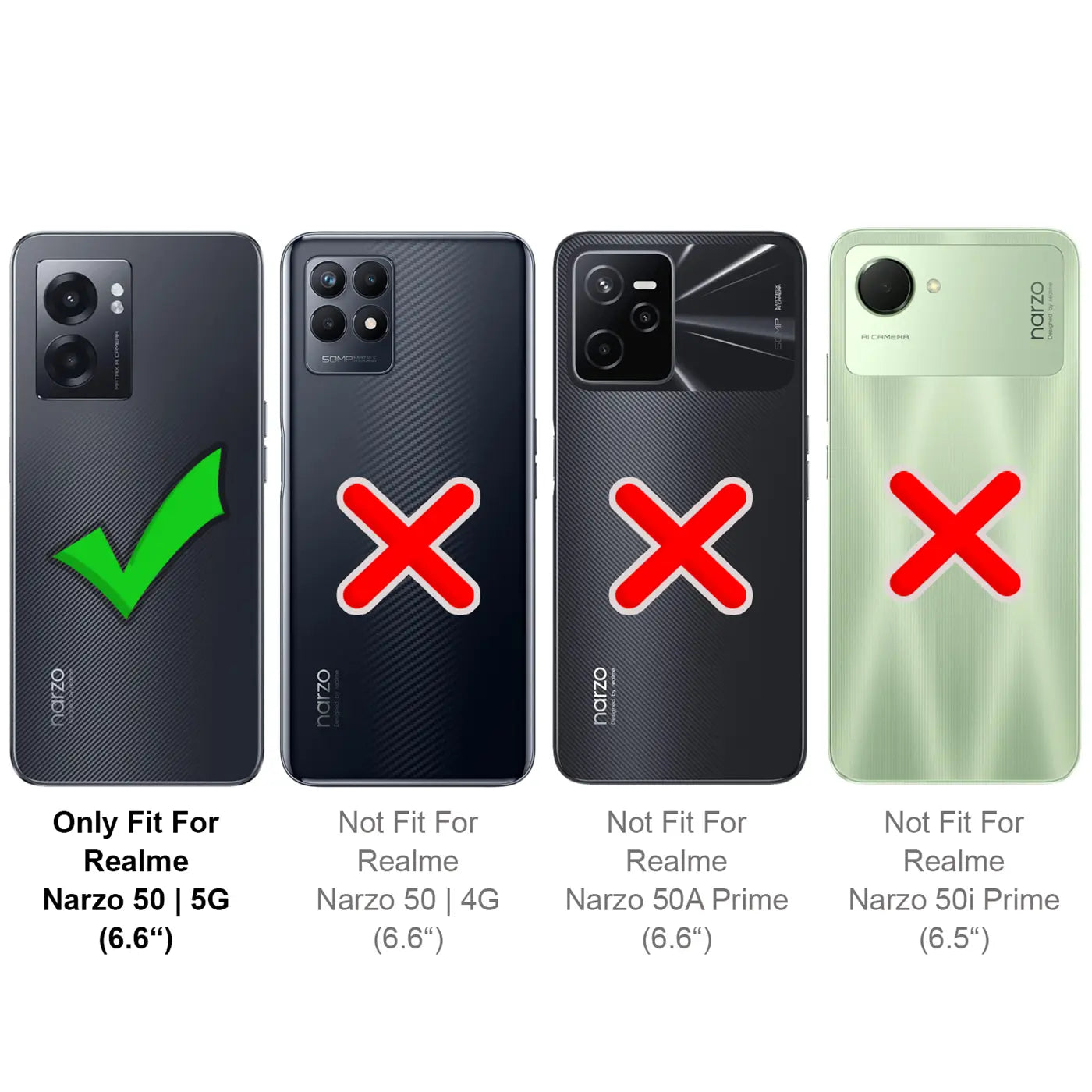 Vier Rückseiten von Smartphones: Realme Narzo 50 5G (grüner Haken), drei andere Modelle (rote Kreuze).