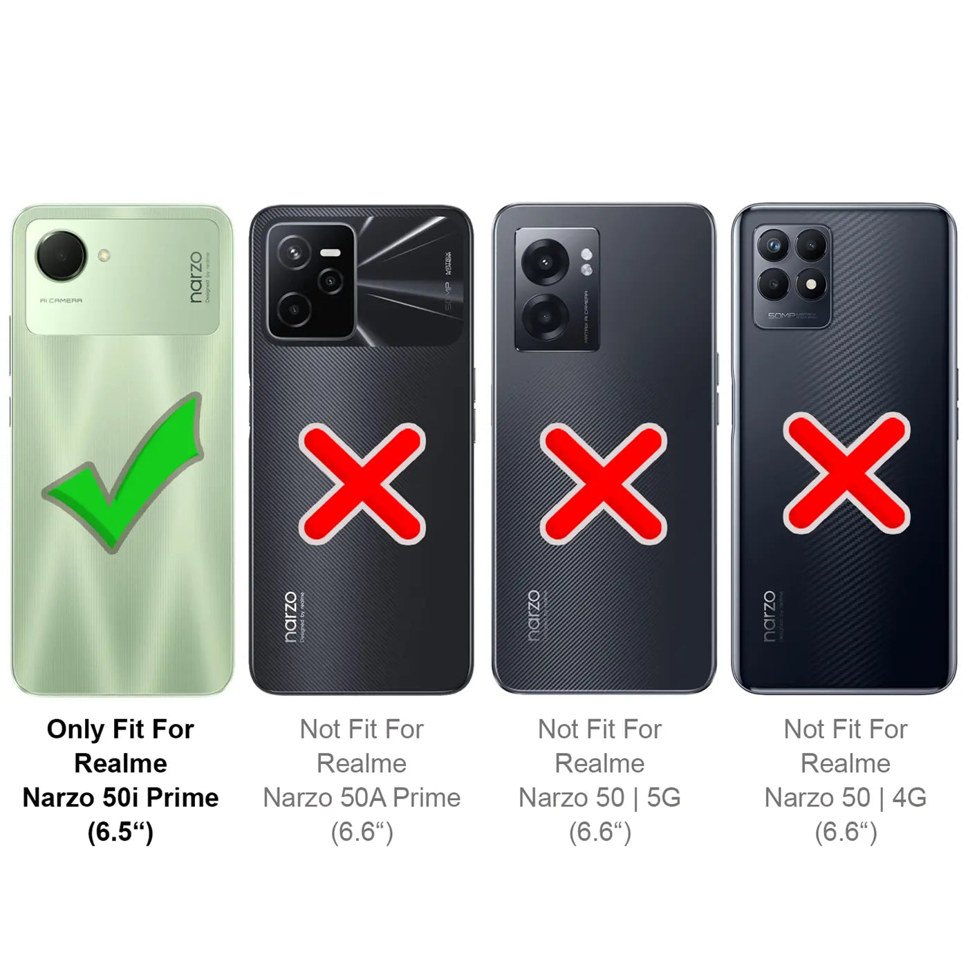 Grünes Realme Narzo 50i Prime mit Häkchen, drei schwarze Realme-Handys mit Kreuzen.
