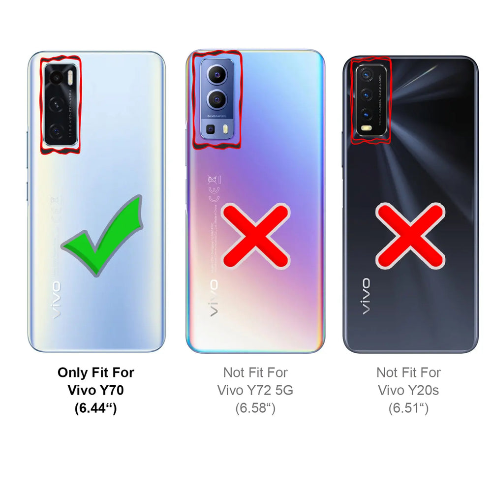 Drei Smartphone-Rückseiten: Vivo Y70 (grüner Haken), Vivo Y72 5G & Y20s (rote Kreuze).