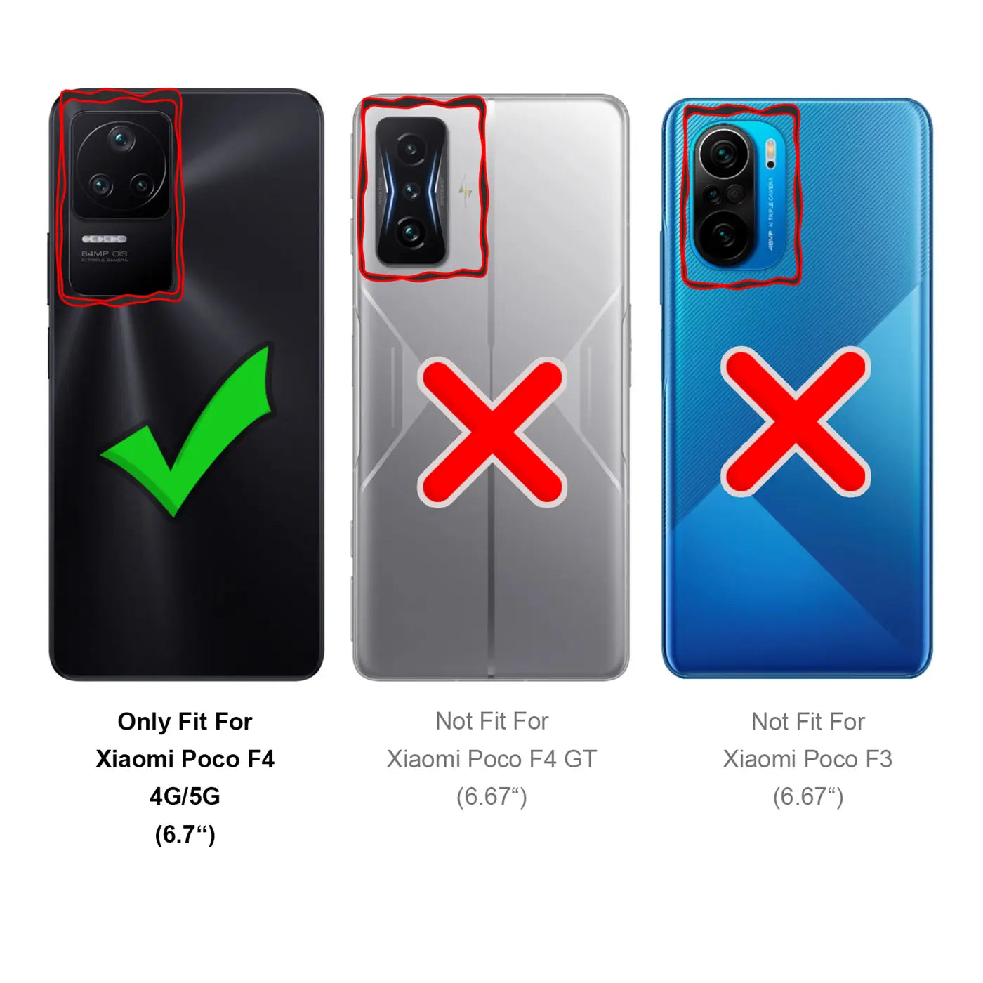 Drei Smartphone-Rückseiten: Schwarz (passend), Grau (nicht passend), Blau (nicht passend).