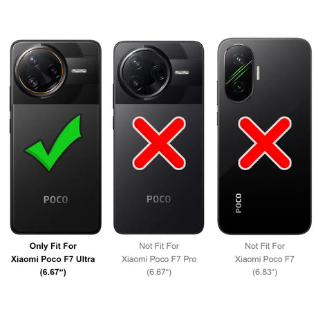 Xiaomi Poco F7 Ultra Klapphülle in Schwarz mit Kartenfächern und Schutz