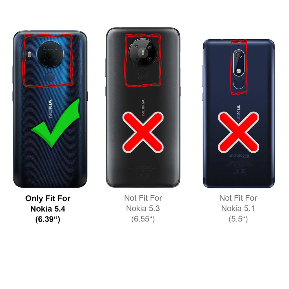 Drei Rückseiten von Nokia-Handys: links Nokia 5.4 (passend), Mitte/rechts nicht passend.