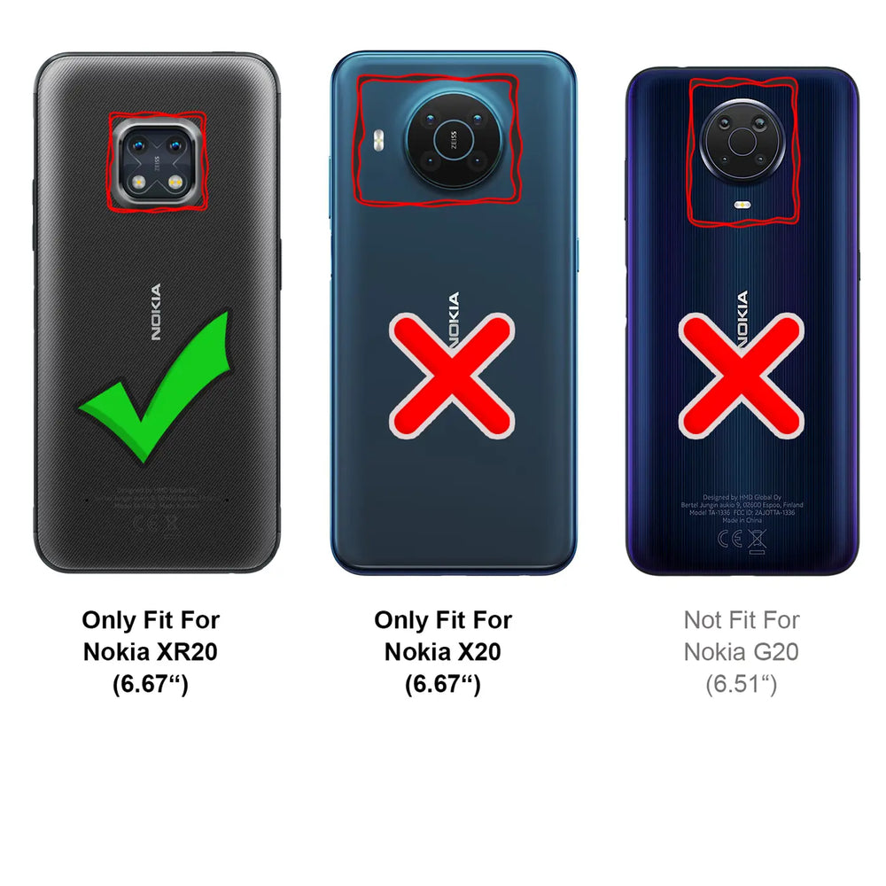 Drei Handy-Rückseiten, links Nokia XR20 mit Häkchen, Mitte/rechts Nokia X20/G20 mit Kreuzen.