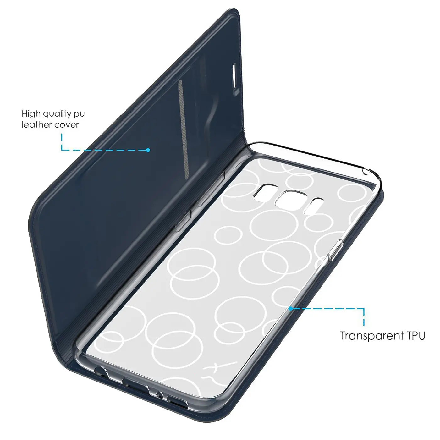 Dunkelblaue Klapphülle aus PU-Leder und transparentem TPU für Samsung Galaxy S8, schräg von oben geöffnet.