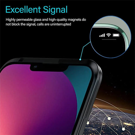 iPhone 13 Mini Rundumschutz Handyhülle mit 360 Grad Schutz