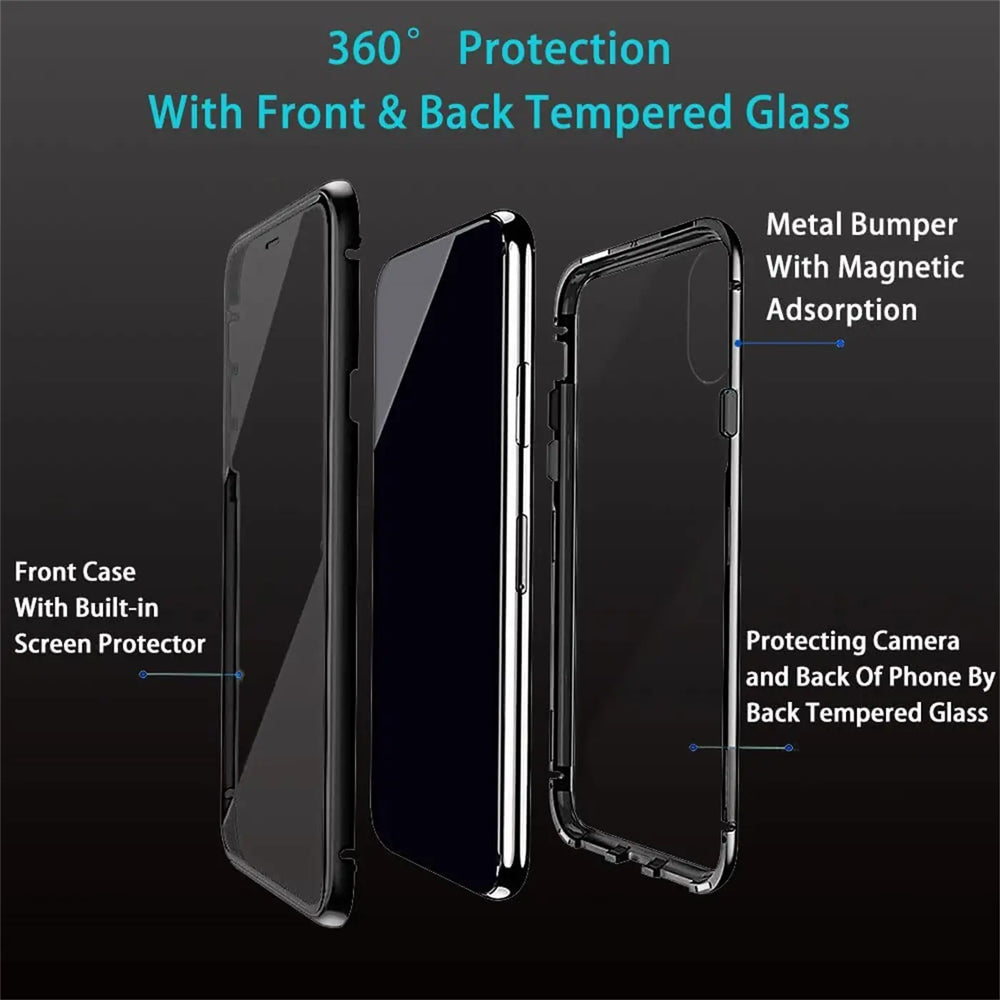 iPhone 14 Pro Rundumschutz Handyhülle mit 360 Grad Schutz