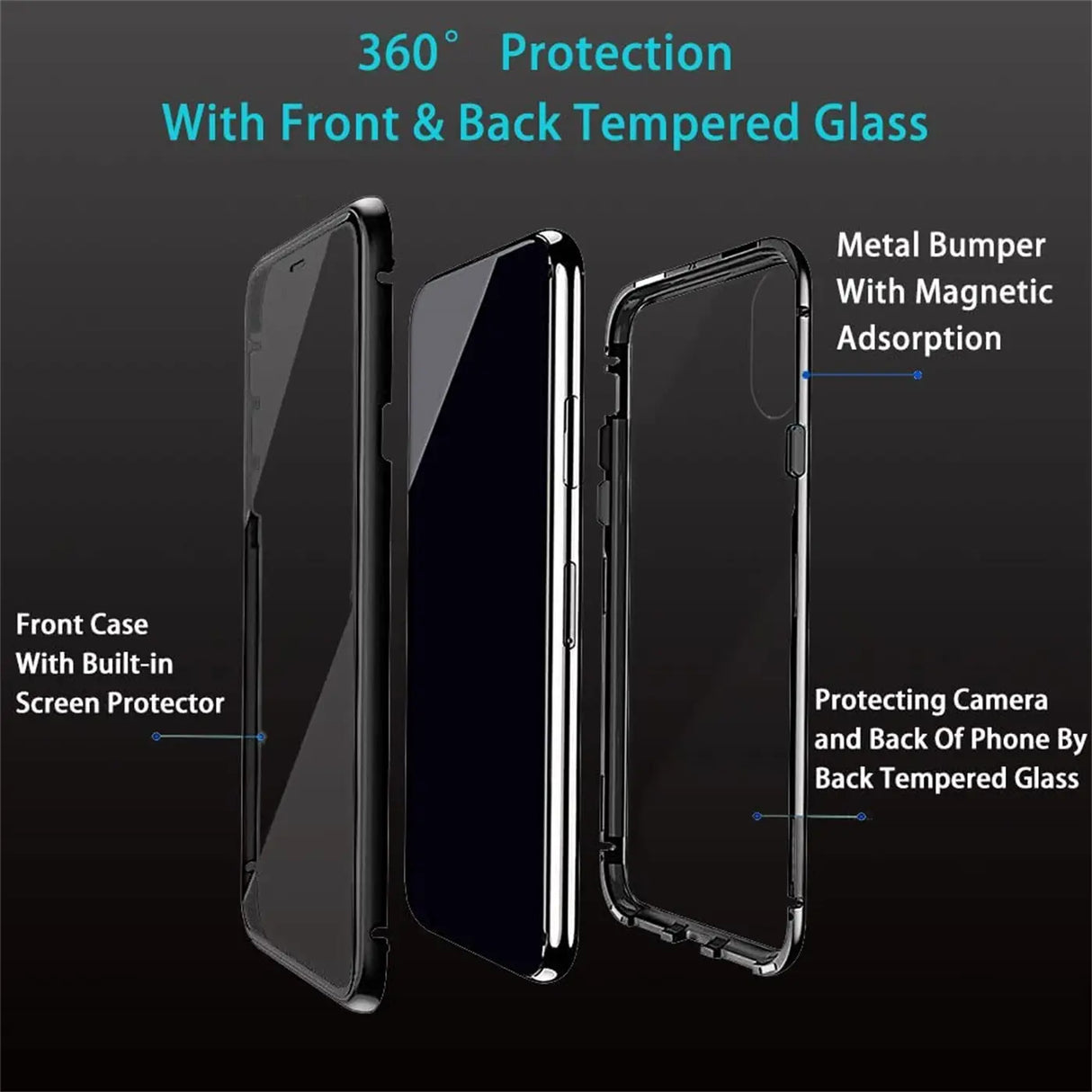 iPhone 15 Pro Max Rundumschutz Handyhülle mit 360 Grad Schutz