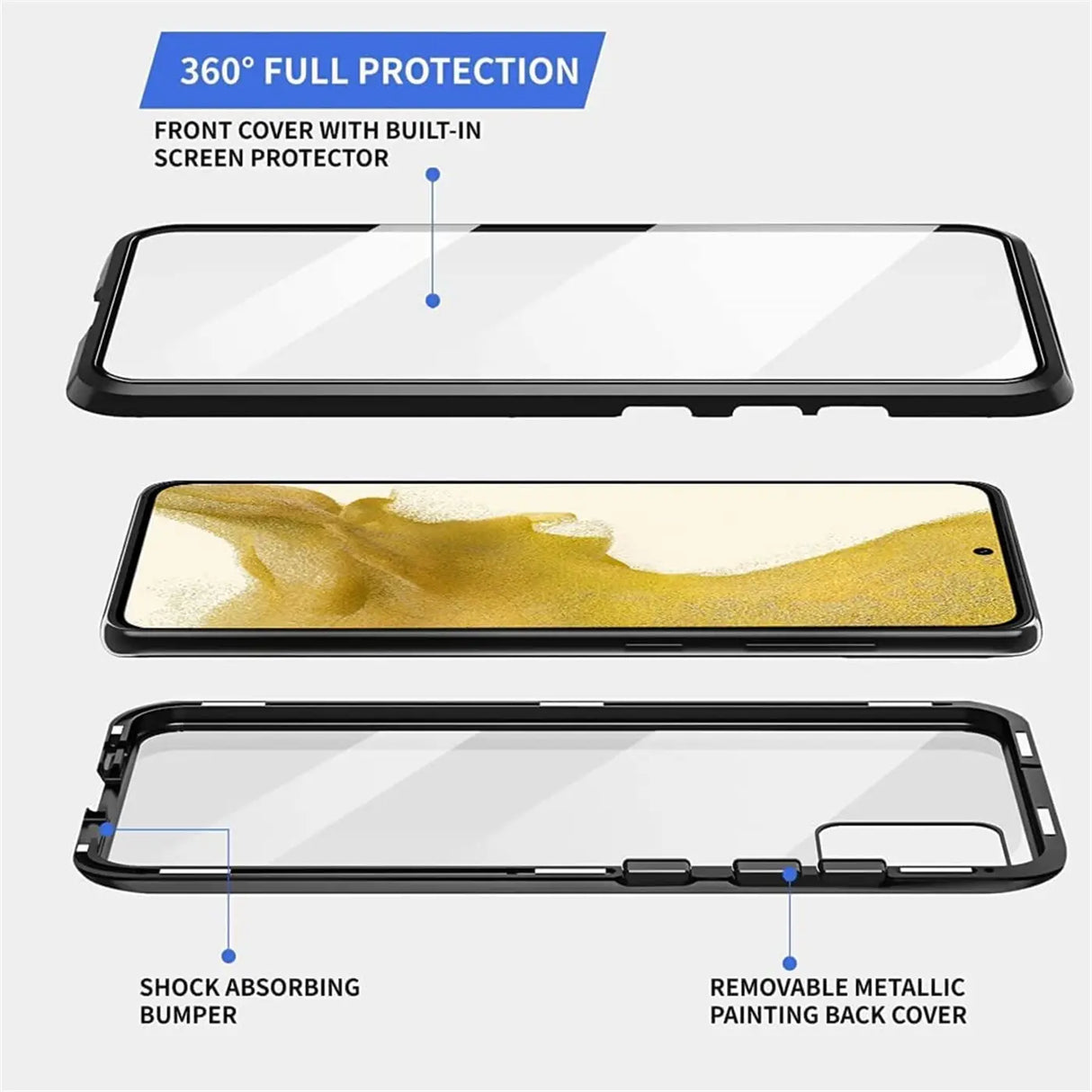 Samsung Galaxy S23 Ultra Rundumschutz Handyhülle mit 360 Grad Schutz