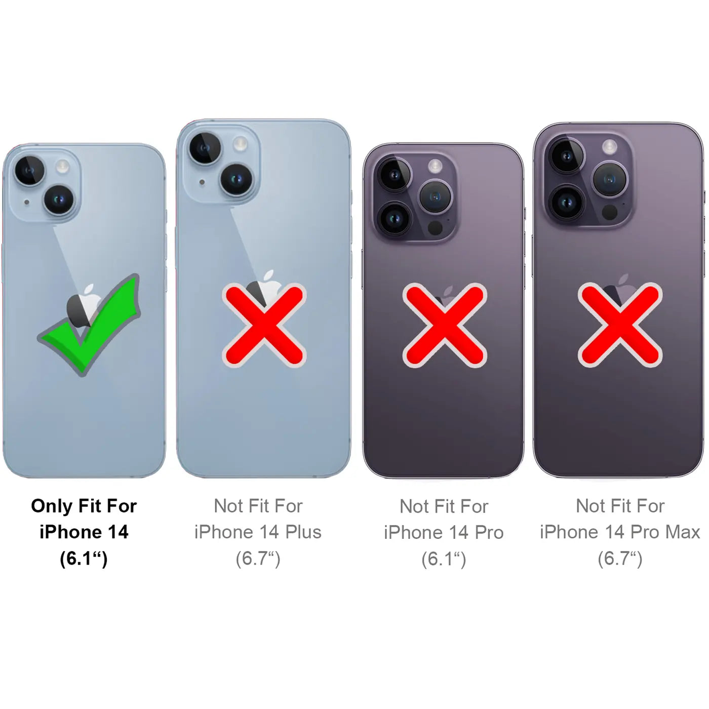 Vier iPhone-Rückseiten: iPhone 14 (grüner Haken), iPhone 14 Plus, iPhone 14 Pro, iPhone 14 Pro Max (rote Kreuze).