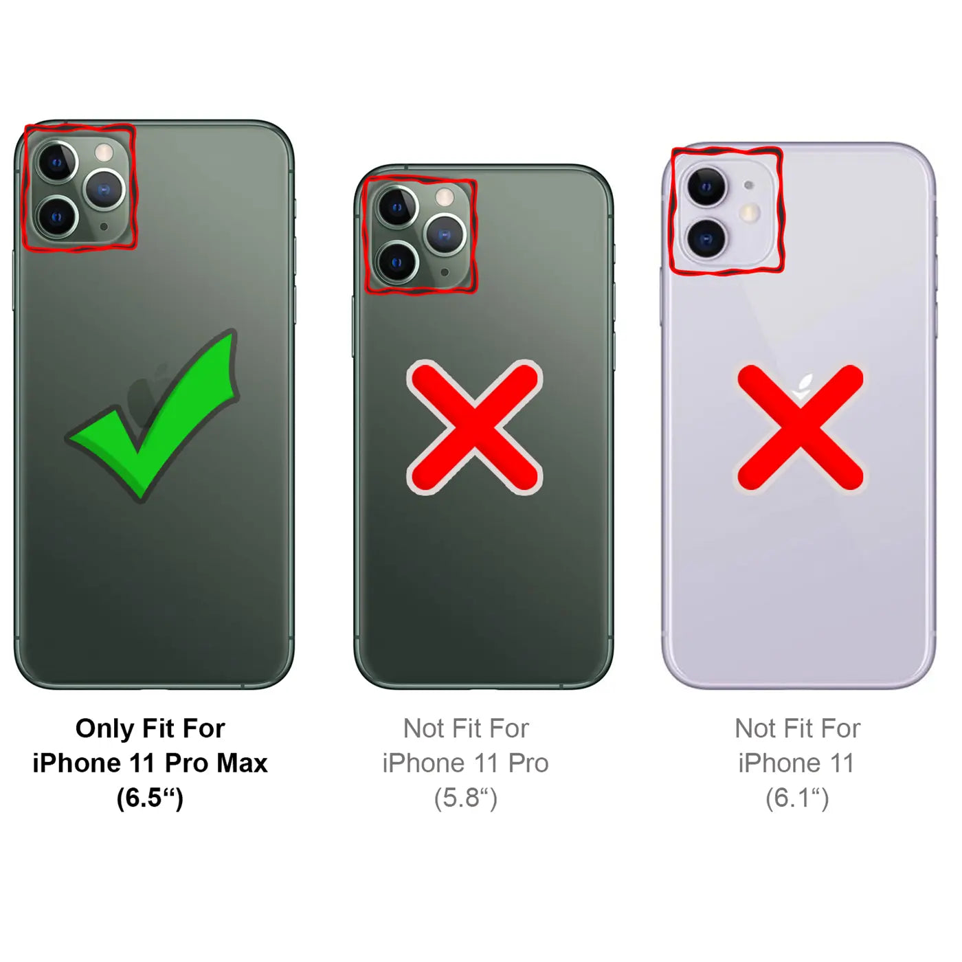 Drei iPhone-Rückseiten: links iPhone 11 Pro Max mit Häkchen, Mitte/rechts iPhone 11 Pro/11 mit Kreuzen.