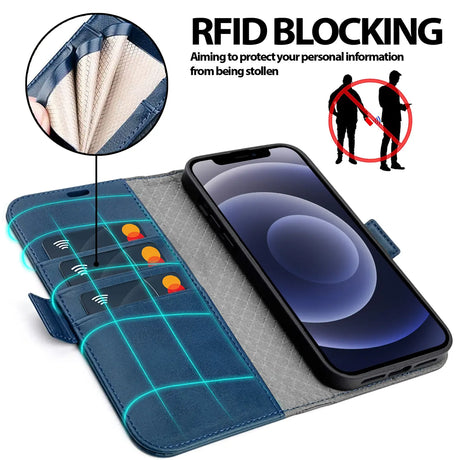 iPhone 12 / 12 Pro Klapphülle im Lederlook mit RFID Block in Blau