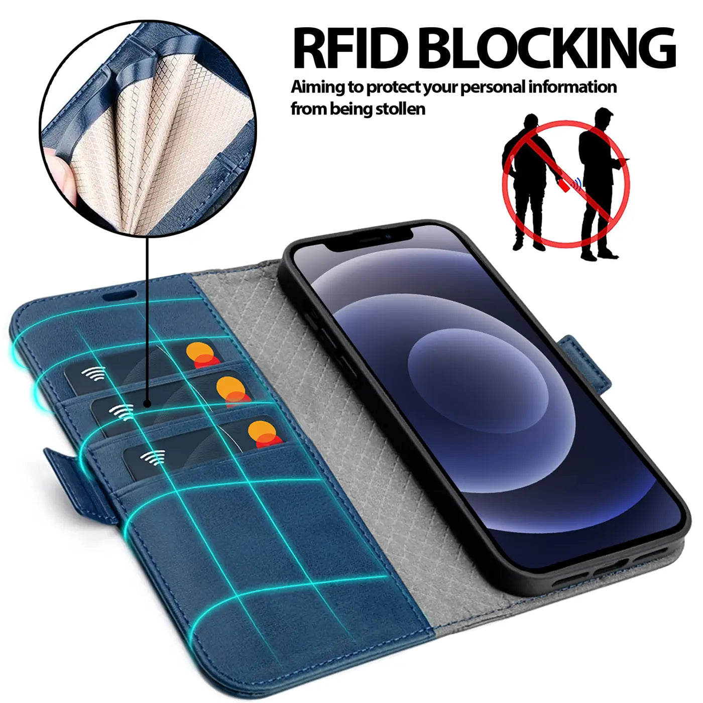 Dunkelblaue Leder-Klapphülle mit Kartenfächern und iPhone 12 Mini.