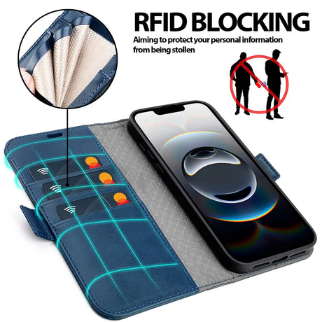 Apple iPhone 16e Klapphülle im Lederlook mit RFID Block in Blau