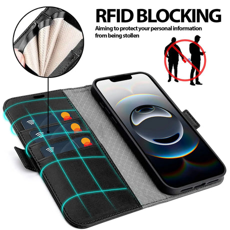Apple iPhone 16e Klapphülle im Lederlook mit RFID Block in Schwarz