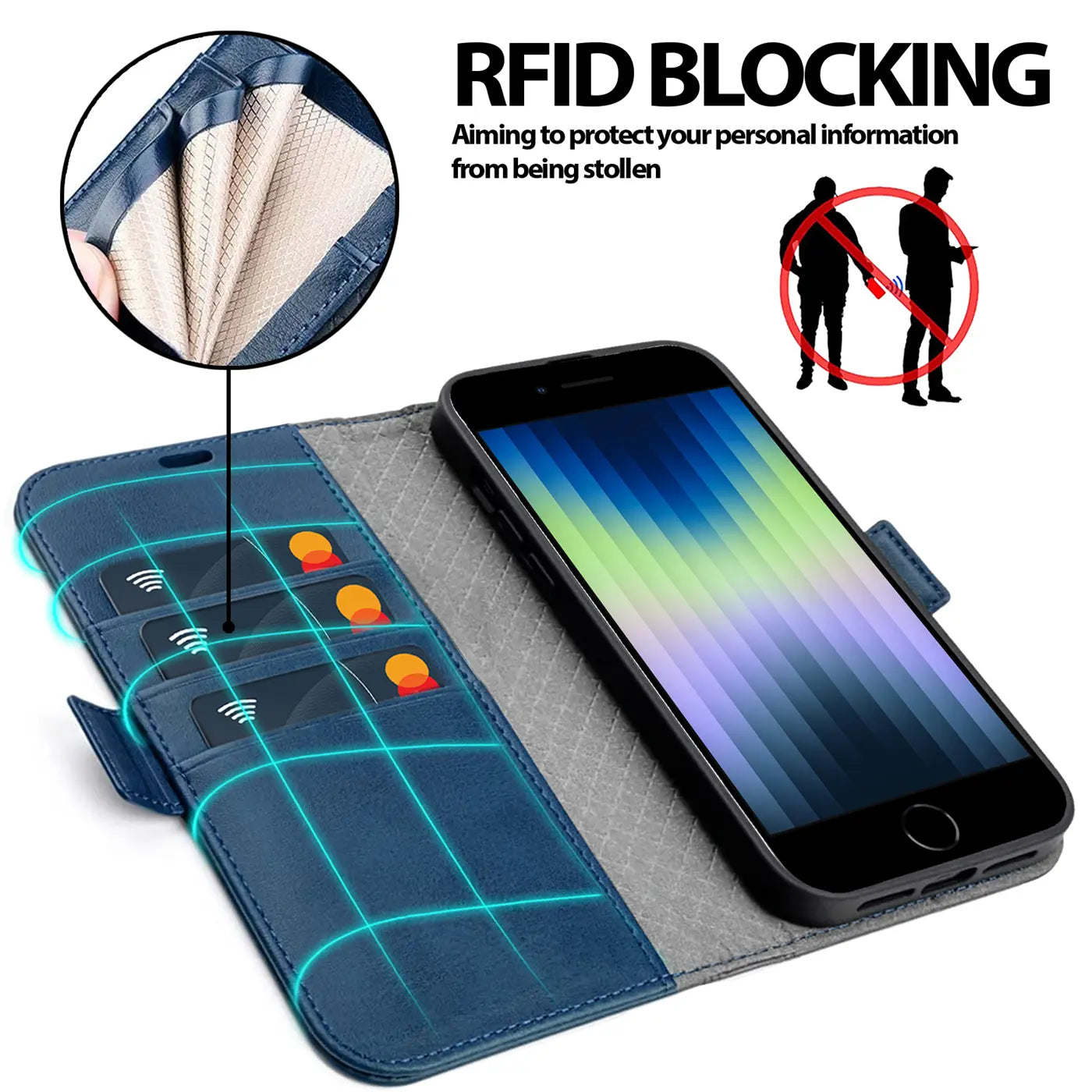 Dunkelblaue Leder-Klapphülle mit Kartenfächern für iPhone, von oben links.