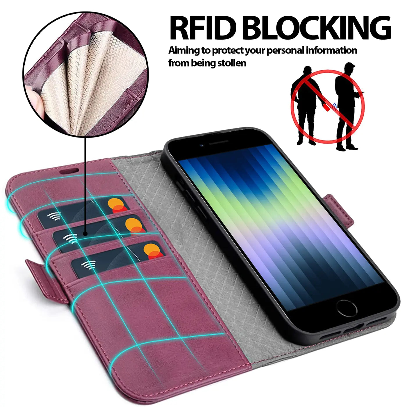 Dunkelrote Leder-Klapphülle mit Kartenfächern und iPhone 7/8/SE, von oben links