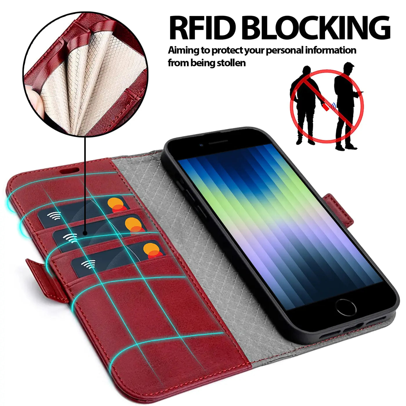 Rote Leder-Klapphülle mit Kartenfächern und iPhone, Nahaufnahme