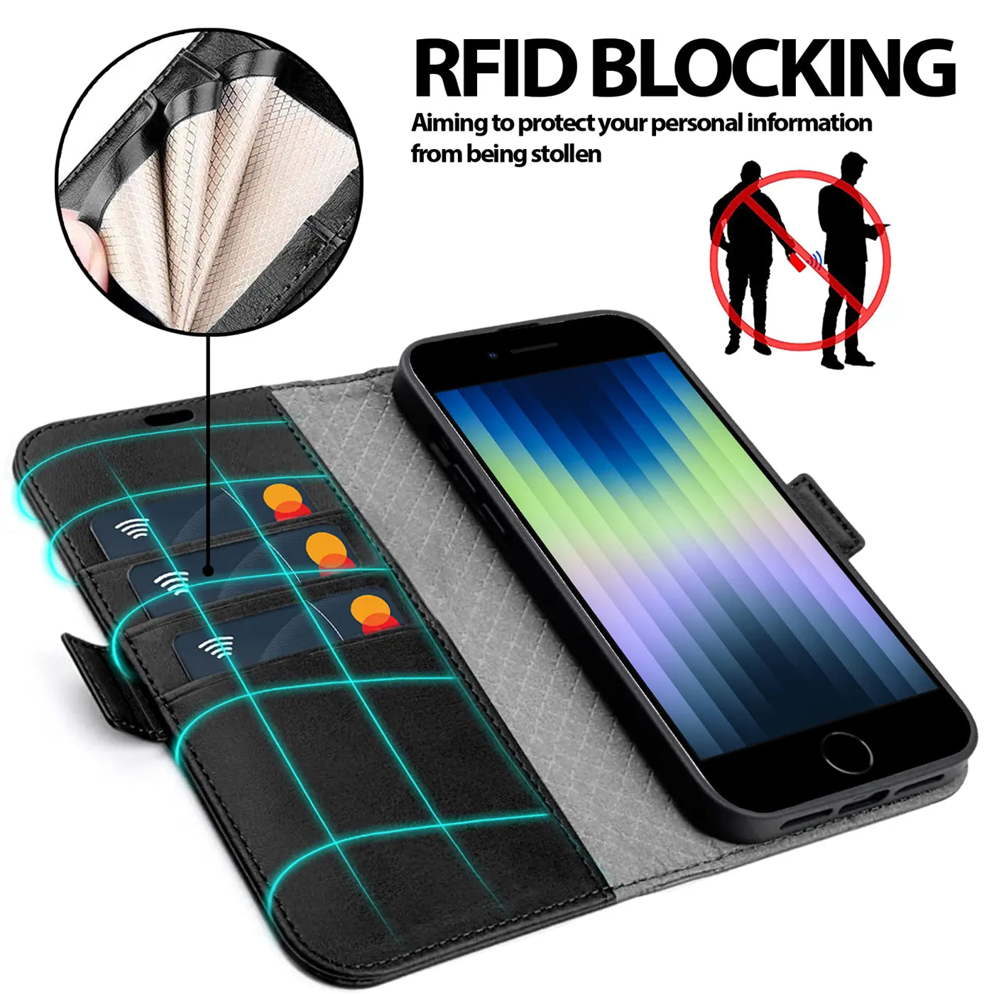 Schwarze Leder-Klapphülle mit Kartenfächern und iPhone 7/8/SE. RFID-Schutz.