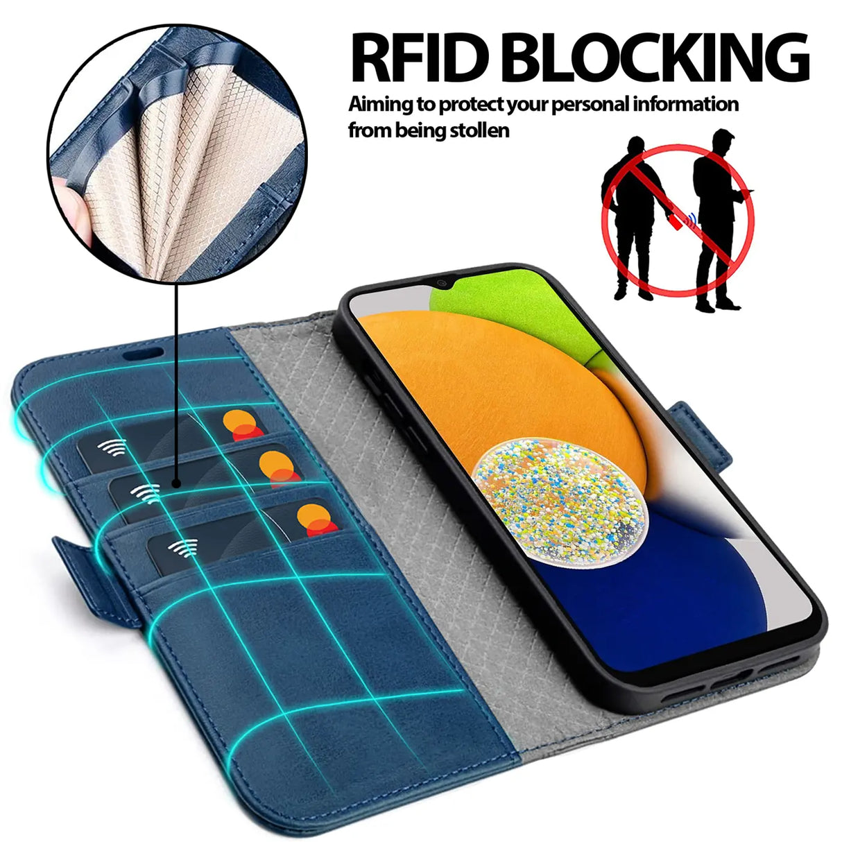 Samsung Galaxy A03 Klapphülle im Lederlook mit RFID Block in Blau
