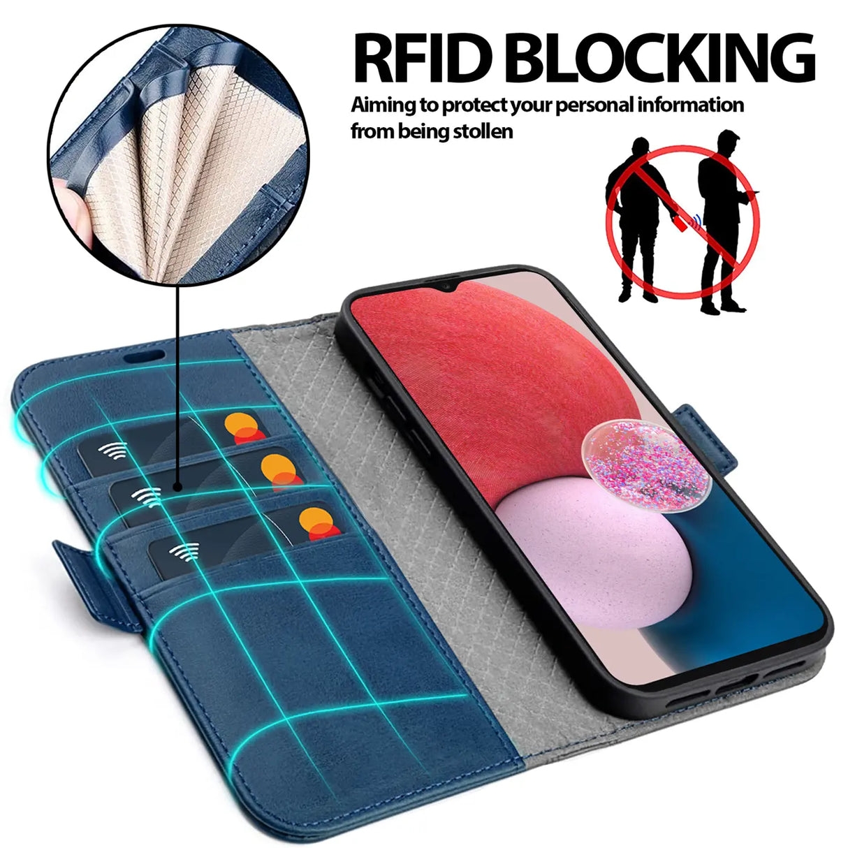 Samsung Galaxy A14 4G / 5G Klapphülle im Lederlook mit RFID Block in Blau