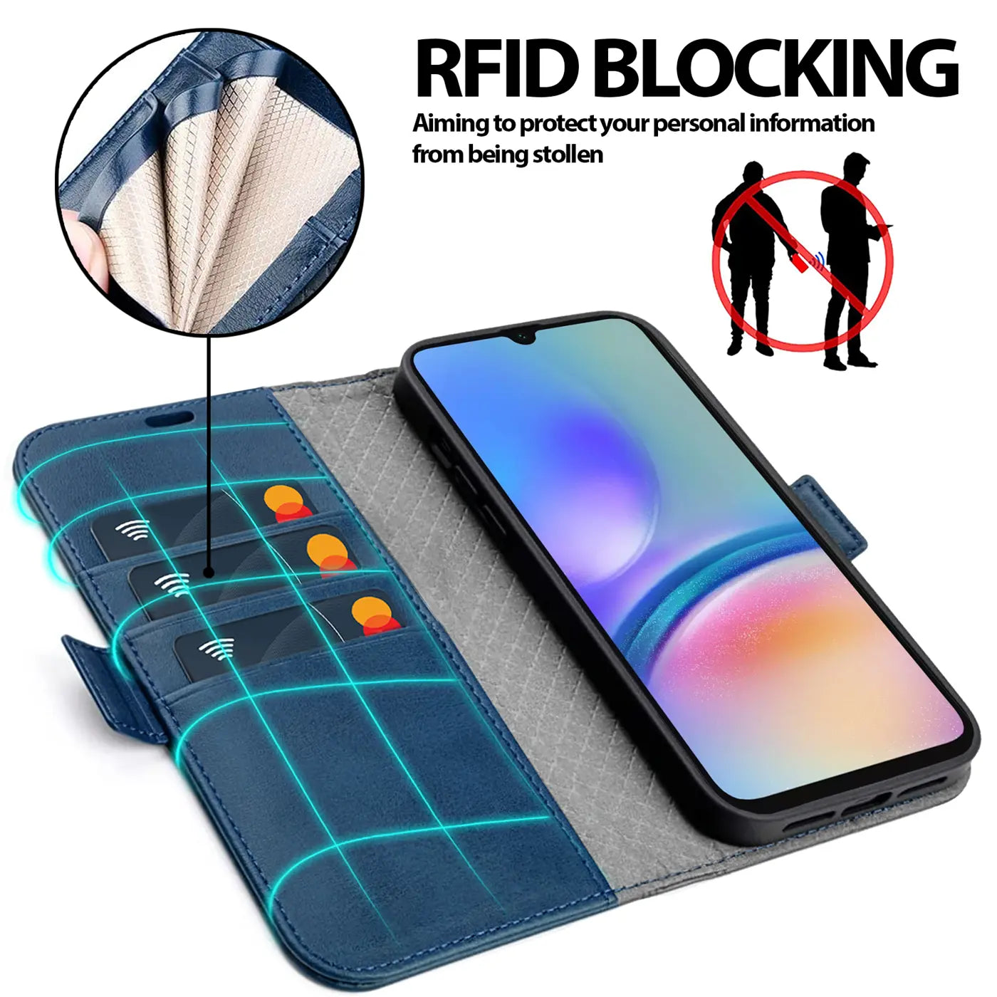 Dunkelblaue Leder-Klapphülle mit Kartenfächern für Samsung Galaxy A15, von oben.