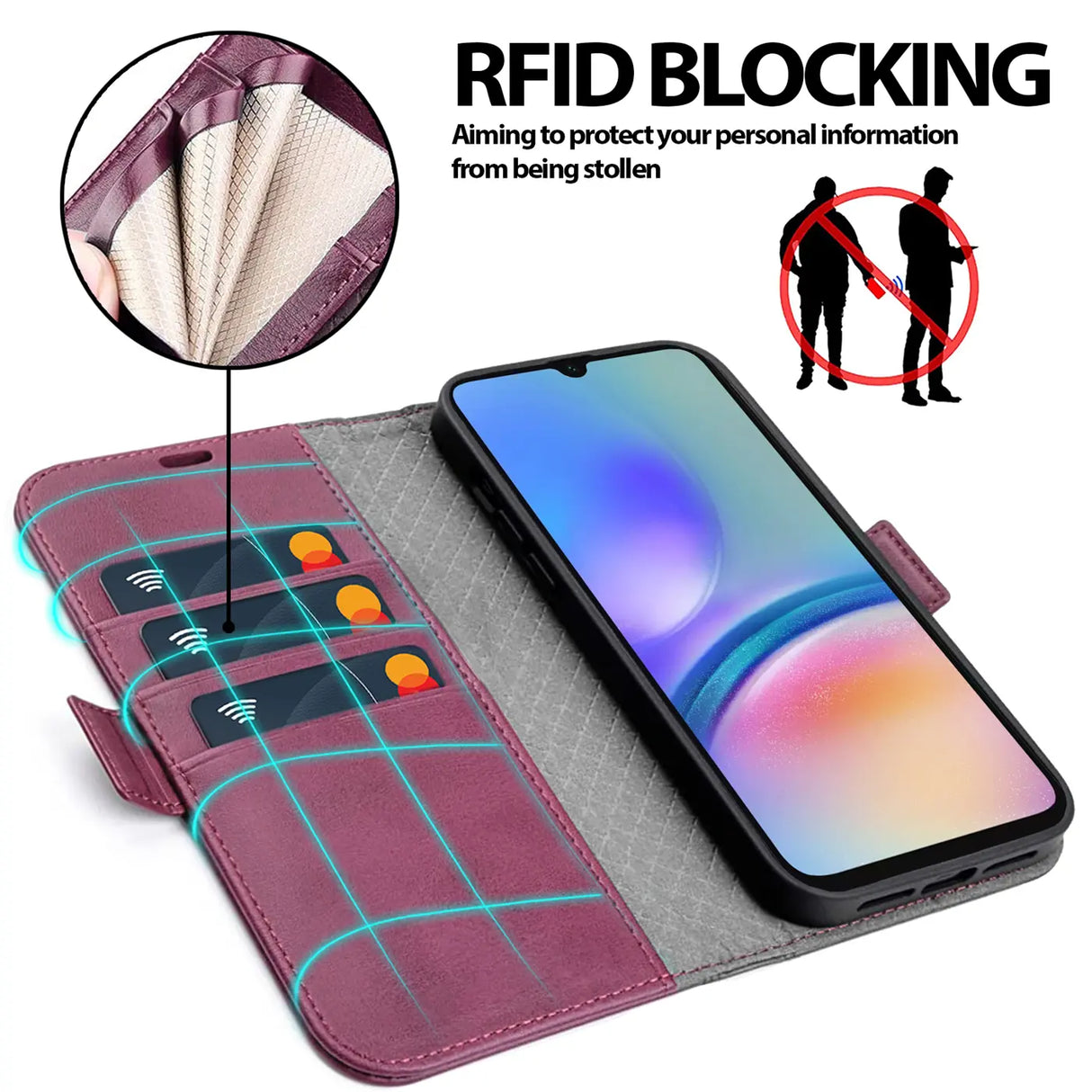 Samsung Galaxy A15 4G / 5G Klapphülle im Lederlook mit RFID Block in Lila
