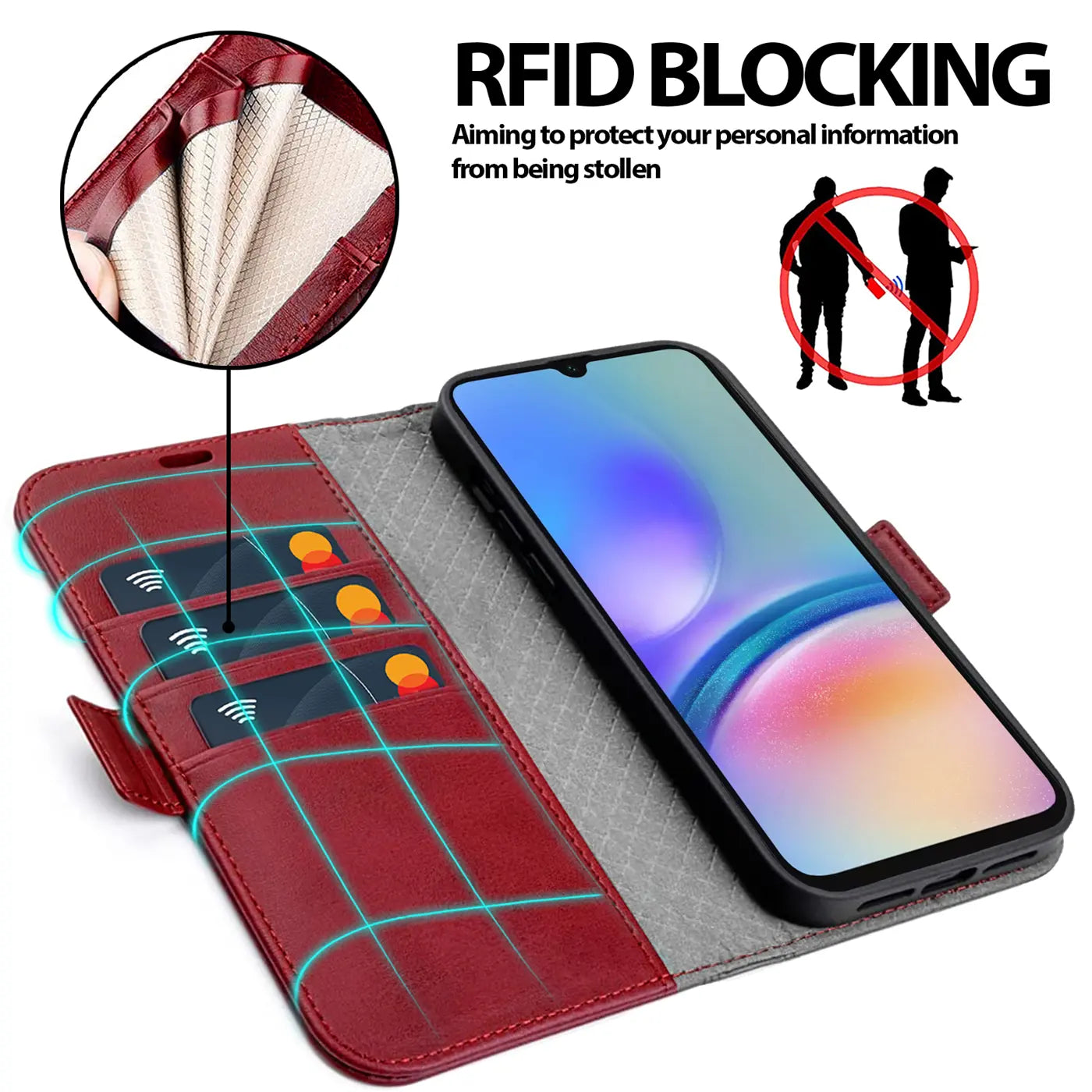 Rote Leder-Klapphülle mit Kartenfächern und Samsung Galaxy A15 4G/5G, von vorne.