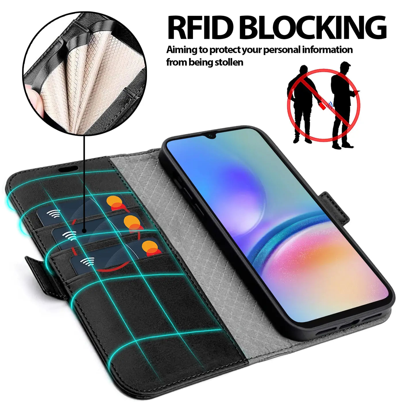 Schwarze Leder-Klapphülle mit Kartenfächern und Samsung Galaxy A15 4G/5G, von oben.