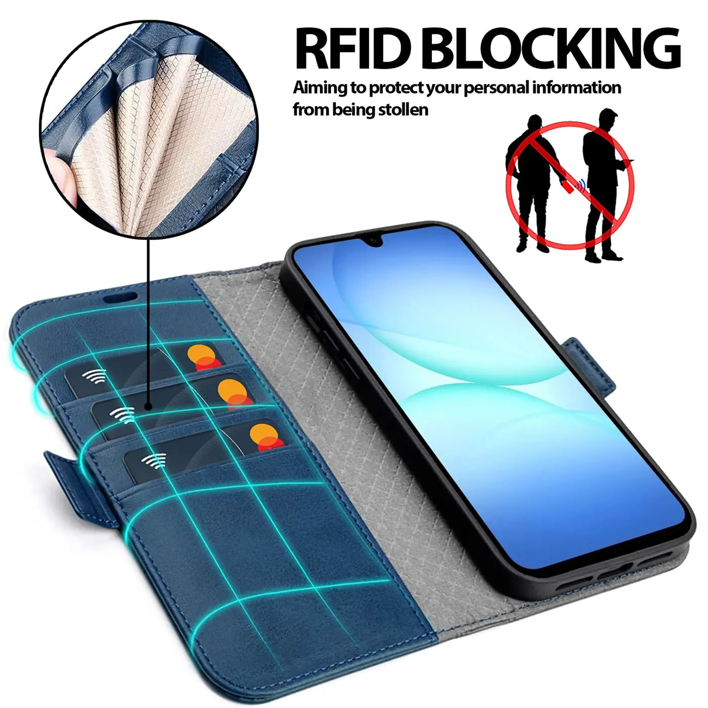 Blaue Leder Klapphülle mit Kartenfächern und Samsung Galaxy A17 5G, von oben.