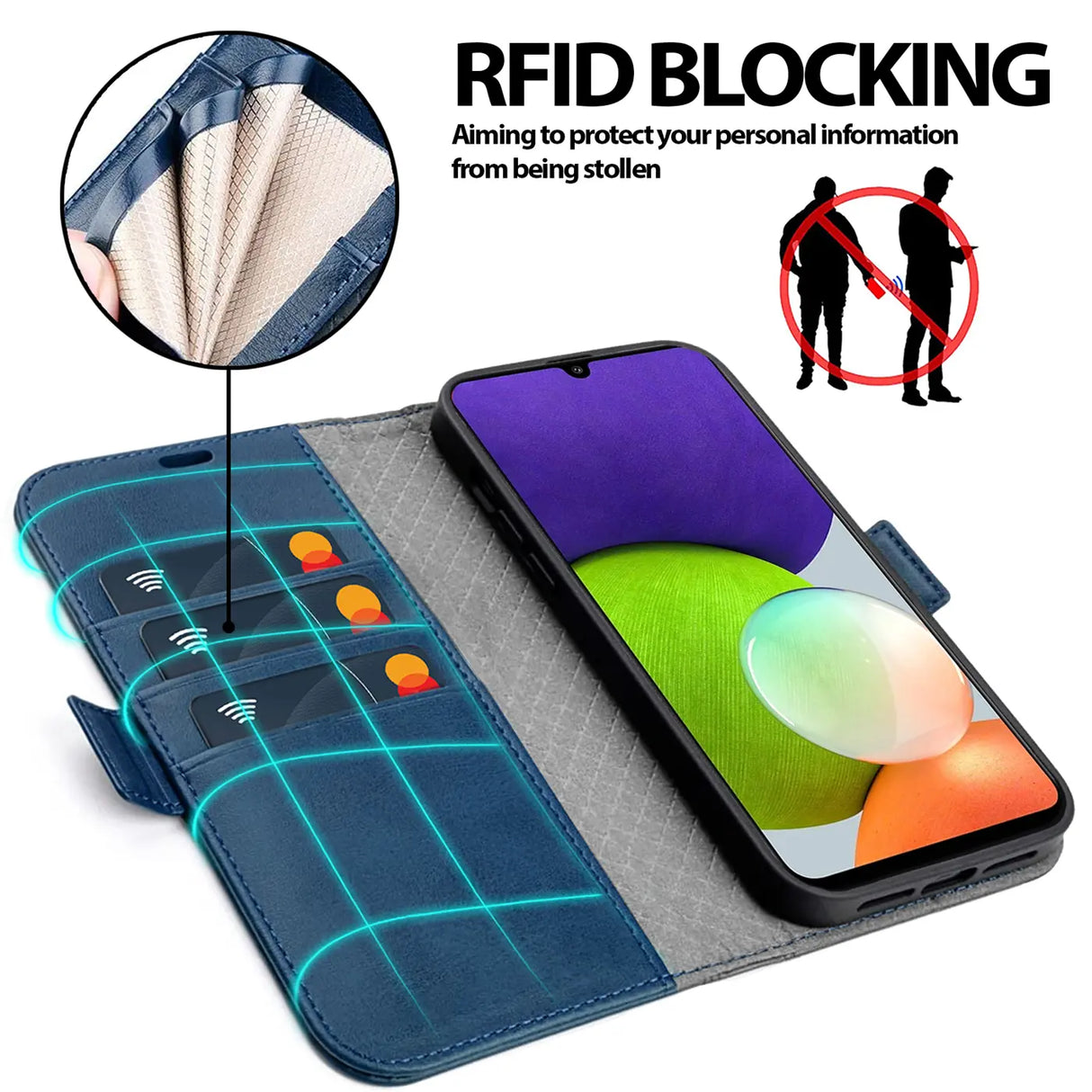 Samsung Galaxy A22 4G / M32 / M22 Klapphülle im Lederlook mit RFID Block in Blau