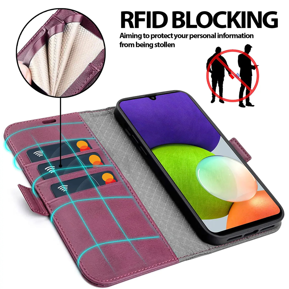 Samsung Galaxy A22 4G / M32 / M22 Klapphülle im Lederlook mit RFID Block in Lila