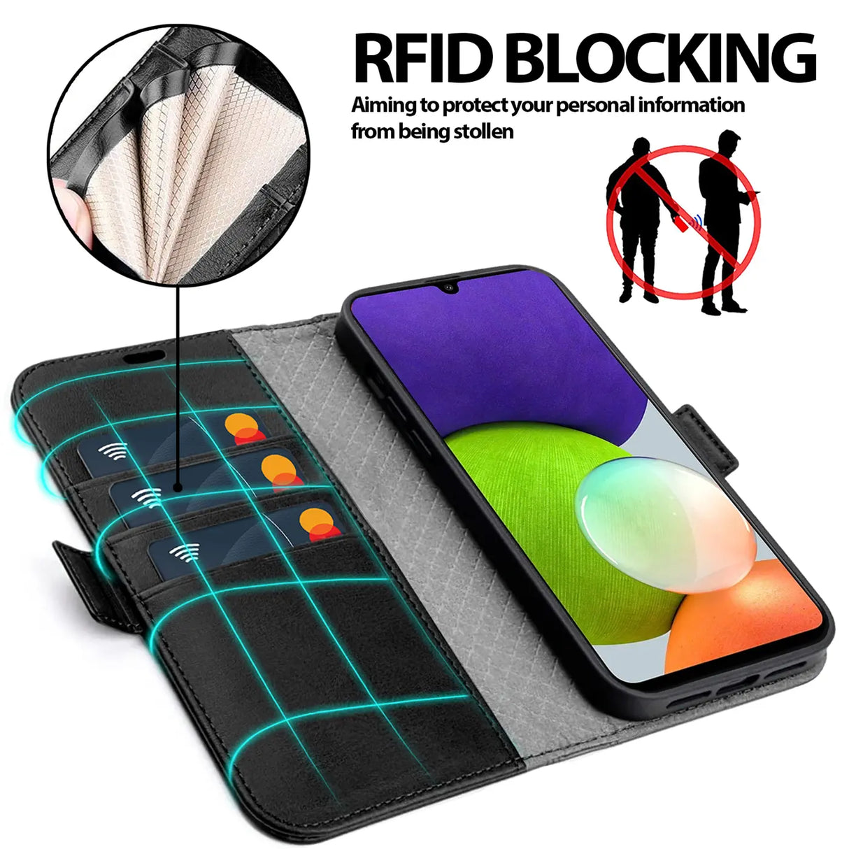 Samsung Galaxy A22 4G / M32 / M22 Klapphülle im Lederlook mit RFID Block in Schwarz