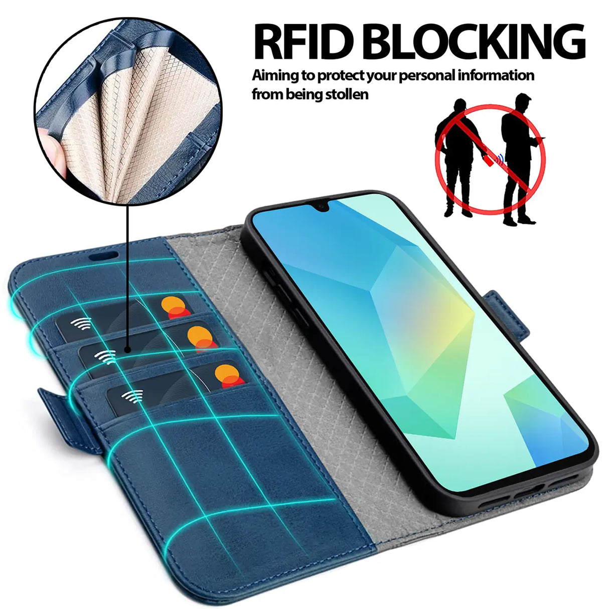 Samsung Galaxy A27 5G Klapphülle im Lederlook mit RFID Block in Blau