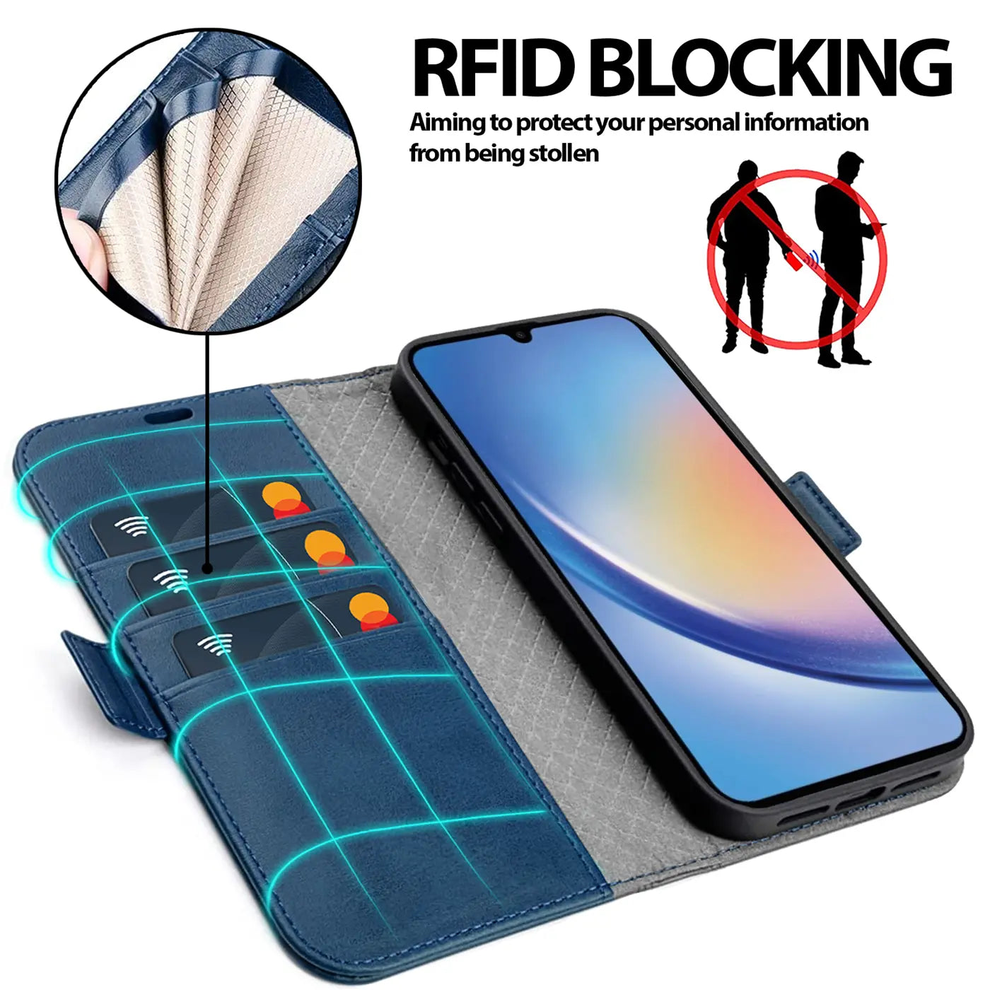 Dunkelblaue Kunstleder-Klapphülle mit Kartenfächern, Samsung Galaxy A34 5G, von oben