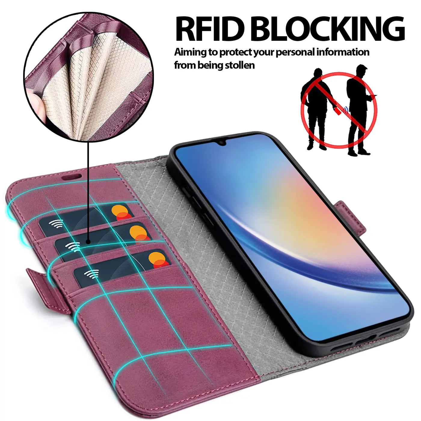 Lila Kunstleder-Klapphülle mit Kartenfächern und Samsung Galaxy A34 5G.