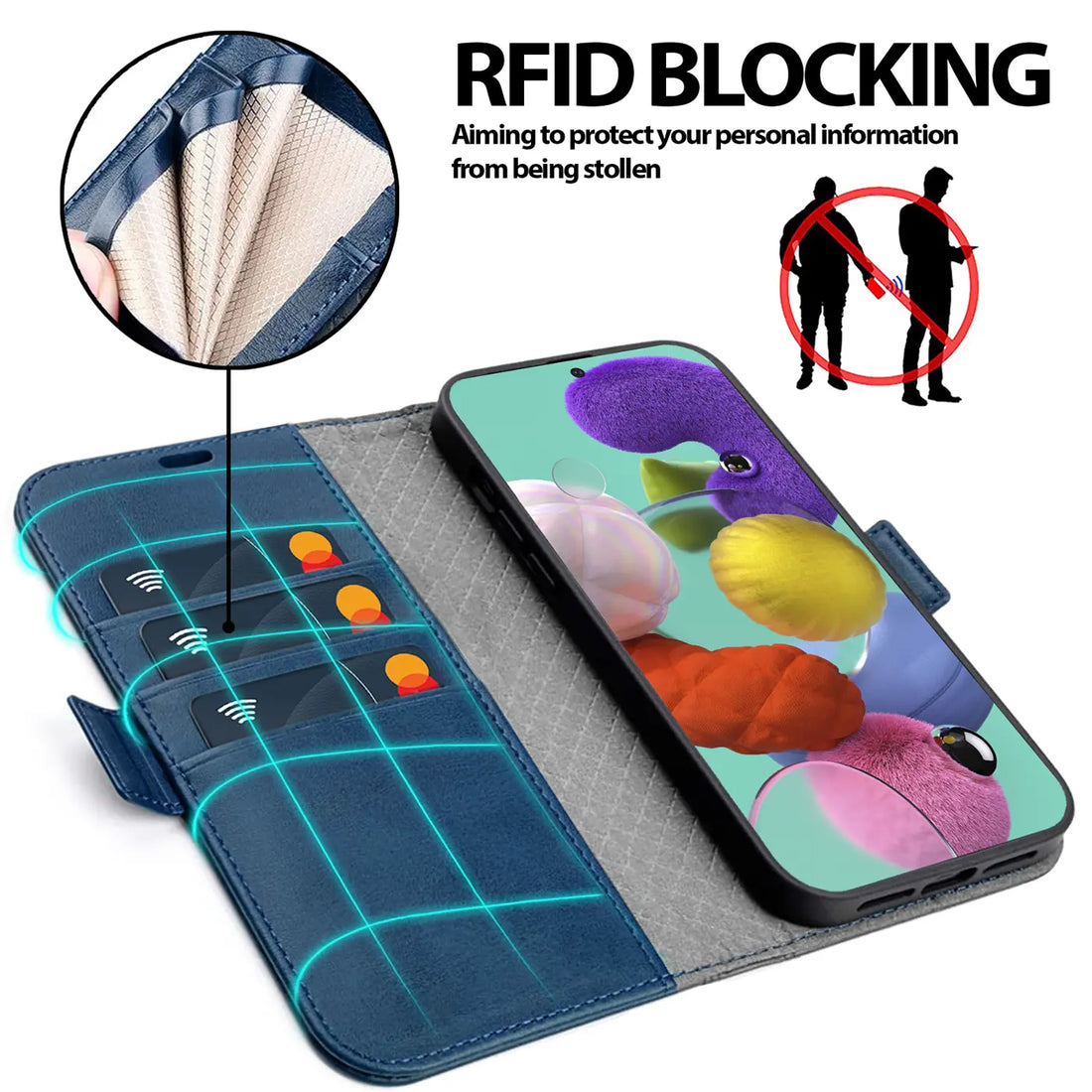 Integrierter RFID-Blocker